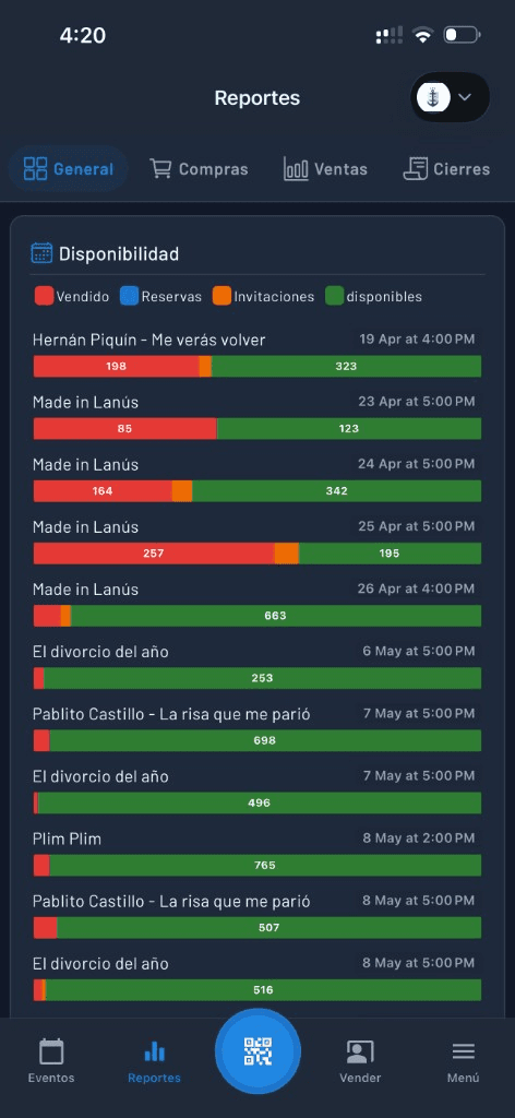 Fanz mobile app — reports tab